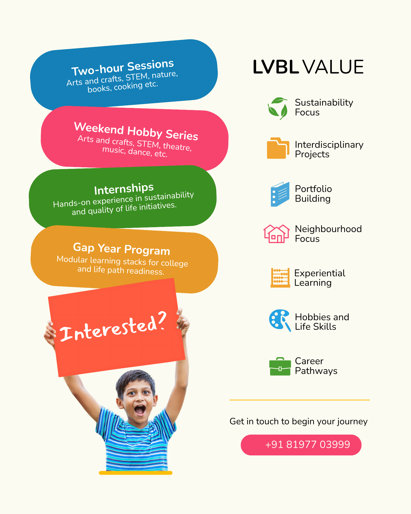 Learning Page Mobile Banner